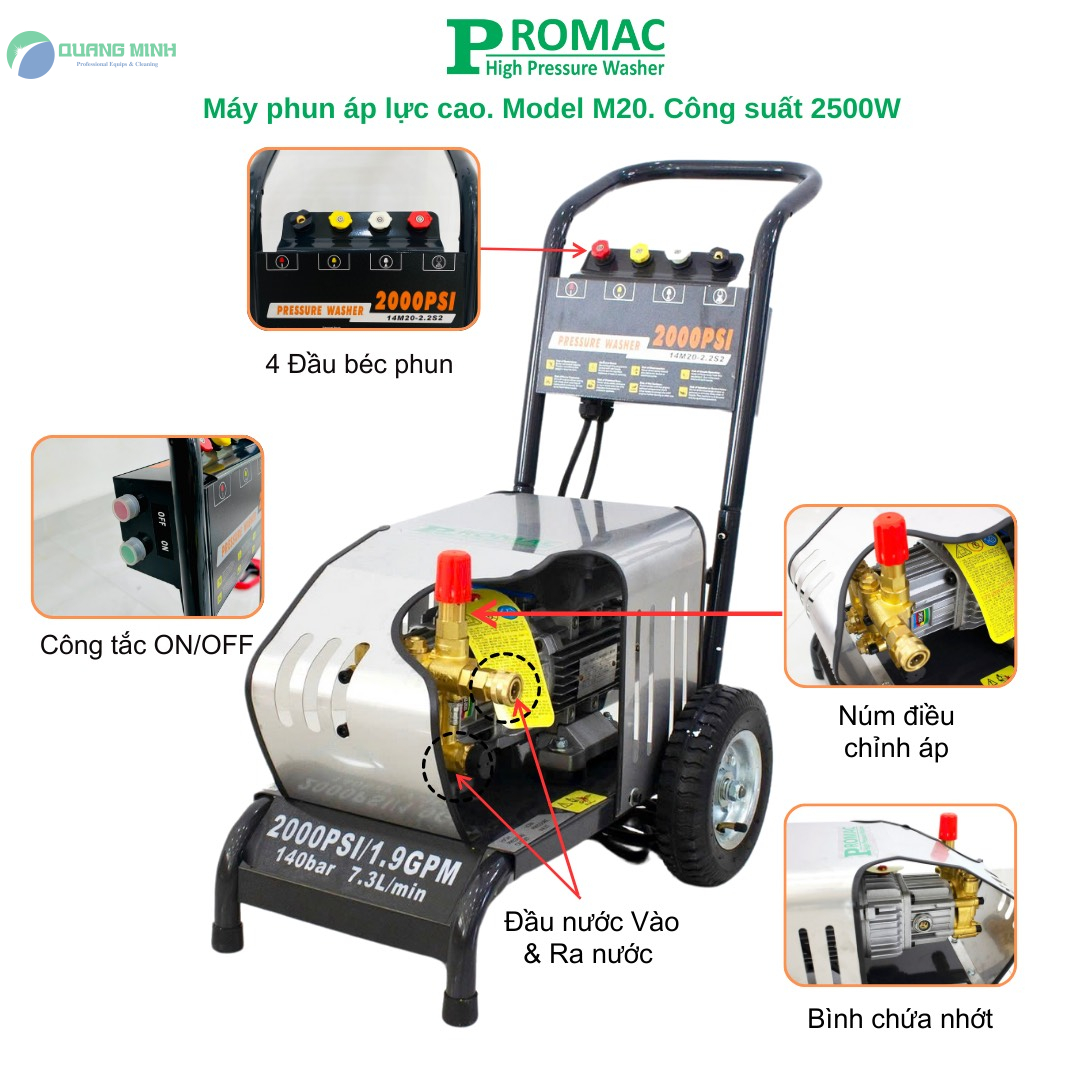 promac m20 03
