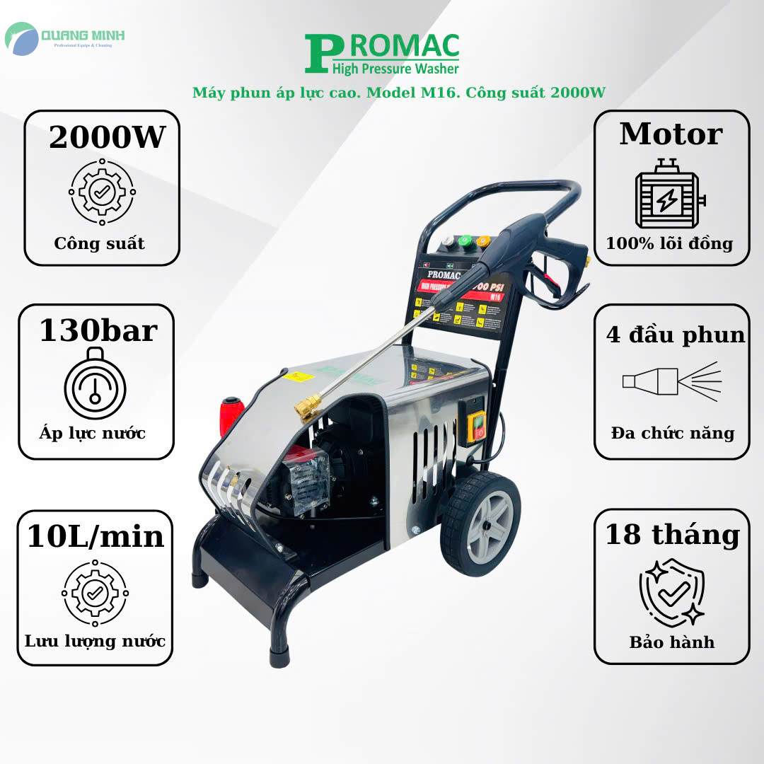 promac m22 02