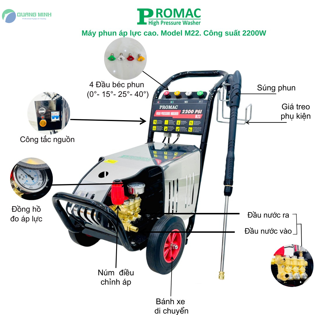 promac m22 03