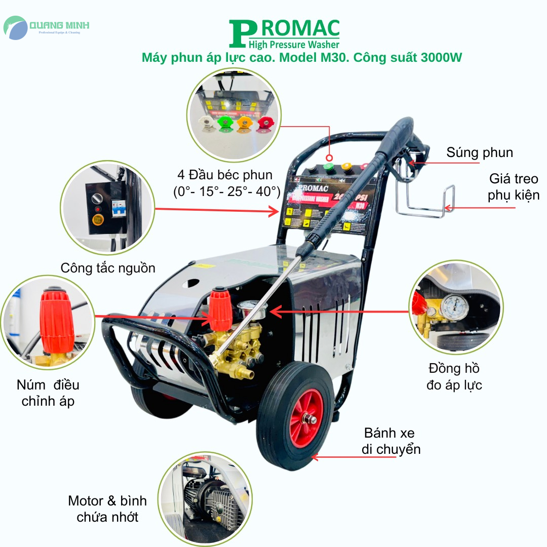 promac m30 04