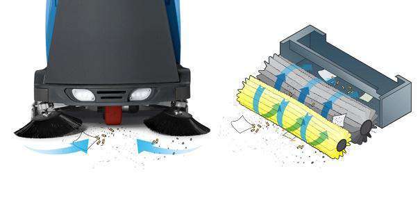 Tien ich may cha san lien hop SMG